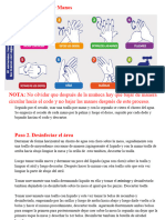 Proceso para Practicar Dialisis Peritoial