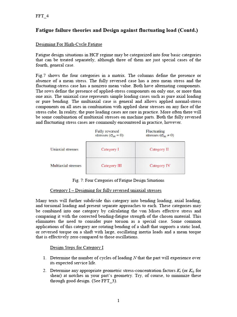 FFT 4 | PDF | Stress (Mechanics) | Strength Of Materials
