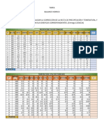 Tarea de Balance Hídrico