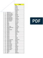 115 Dhy Tabip Isim Listesi2xlsx