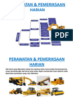 Perawatan Dan Pemeriksaan Harian