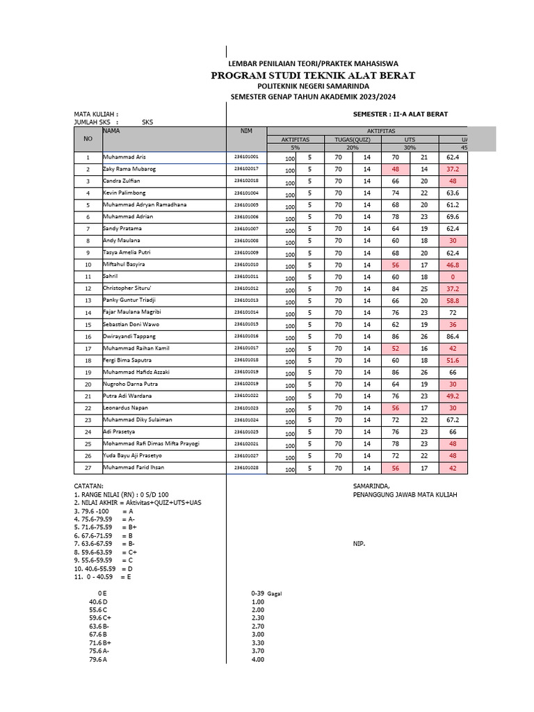 nilai-2024-autorecovered-pdf