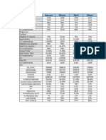 Historico Portabilidad 2023