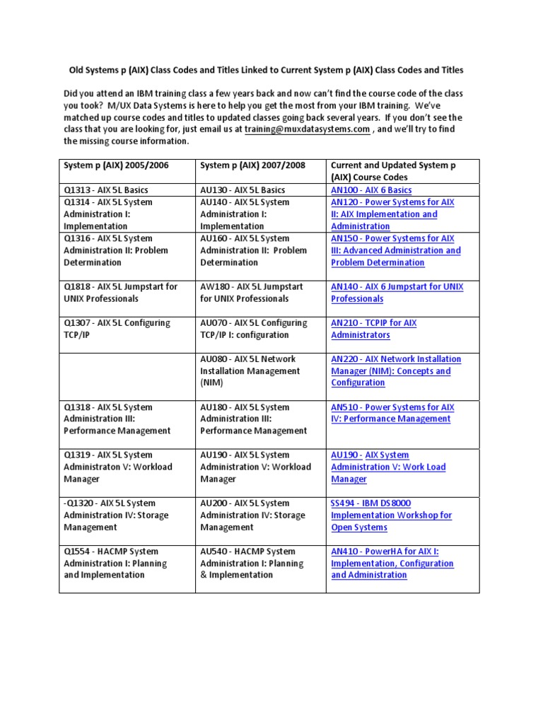 AIX Course Codes and Updates Guide | PDF | Ibm | Areas Of Computer Science