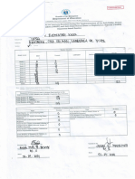 Balatakan Consolidated Data On Learners Reached During The Implementation of Anti Osaec