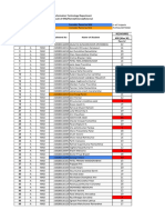 SE Marksheet