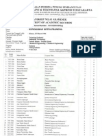 Institut Sains Teknologi Akprind Yogyakarta: Transkrip Nilai Akademik Transcript of Academic Records