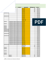 Programacion II Trim 13 Abril