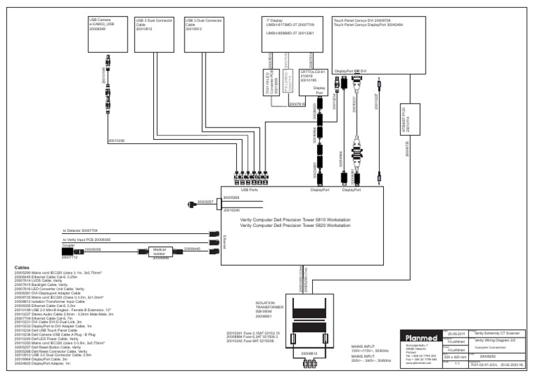Verity Extremity CT Scanner Wiring Guide | PDF | Usb | Electronics