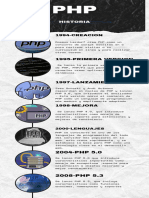 Infografía de Historia Línea de Tiempo Cronológica Recortes de Papel Sencilla Blanco y Negro