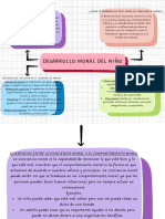 Mapa Conceptual Doodle a Mano Multicolor