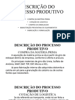 Apresentação PI 2° Bimestre