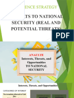 Ajar-Threats To National Security