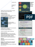 Fundamentos de Desenvolvimento de Software