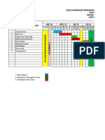 Carta Gantt Form 1 BI 2024-2025