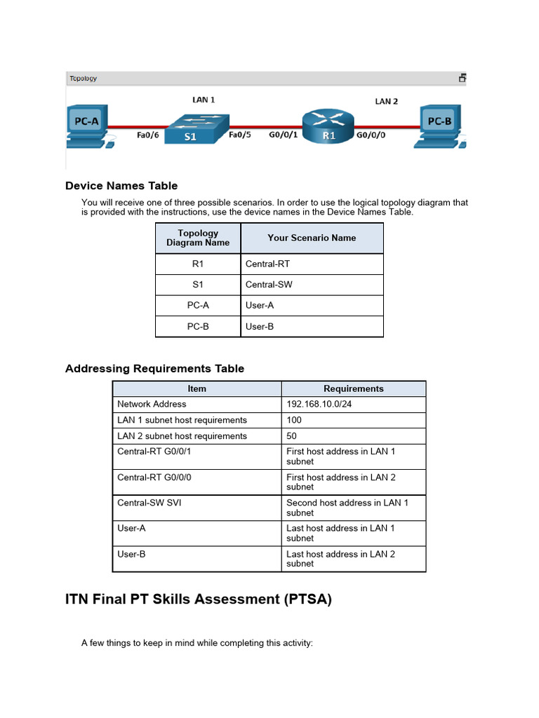 Device Names Table Soal ITN | PDF | Computer Network | Ip Address