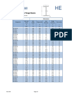 European Wide Flange Beams: Product Dimensions