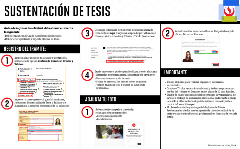 Proceso de Sustentación de Tesis | PDF