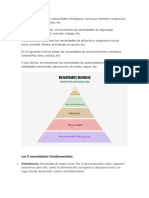 Piramide de Maslow