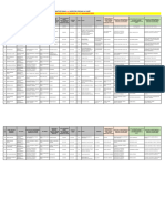 Planificare - Inspectii Speciale Completare Perioada Nedeterminata - Intregire