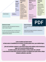 Canvas de Modelo de Negocio Tabla para estrategia planeación negocio pastel moderno (1)