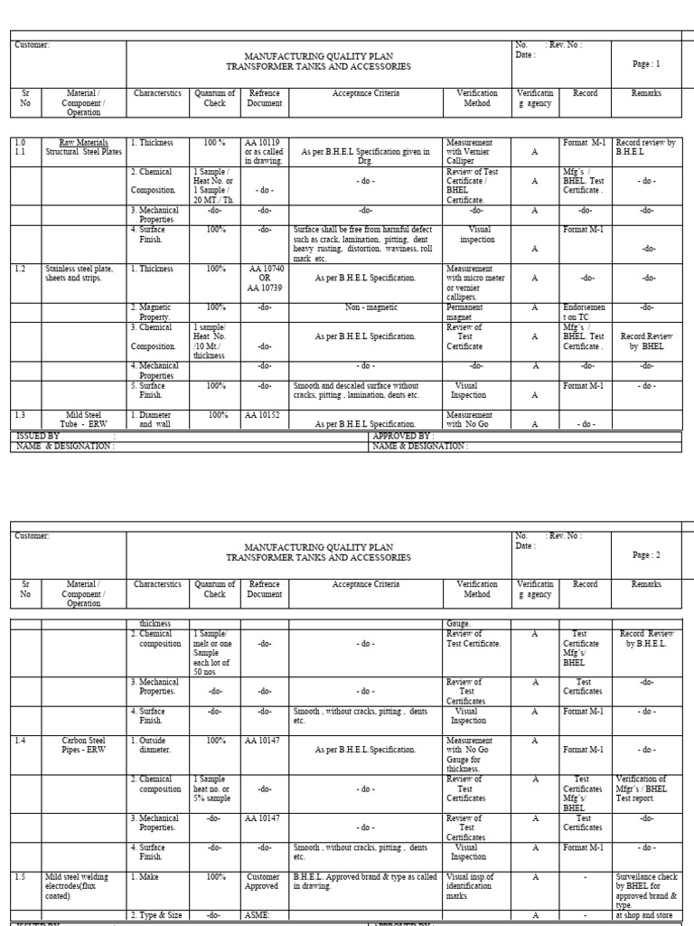 Sample Qap | PDF | Welding | Construction