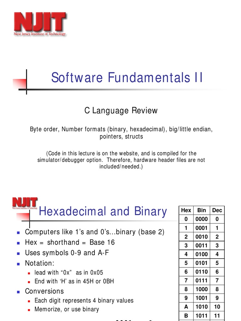 C Language Basics: Hex and Pointers | PDF | C (Programming Language ...