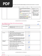 (Template) 9702 Student Learner Guide (Revision Checklist)