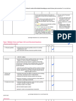 (Template) 9702 Student Learner Guide (Revision Checklist)