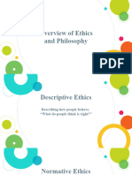 ETHICS Etika Overview