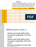 Tugas Keseimbangan Ekonomi 2 Sektor