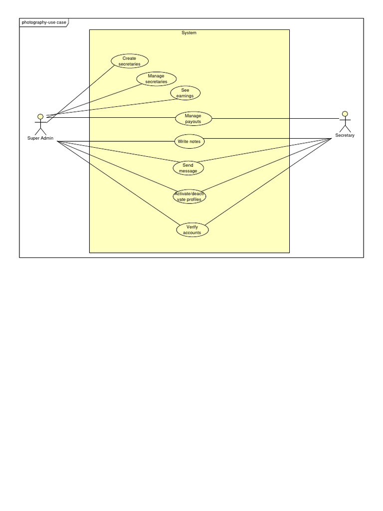 Admin Use Case | PDF