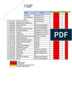 Rekap Pengajuan Cuti Lebaran_2024_Resi Region 2