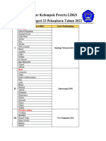 Daftar Kelompok Peserta LDKS