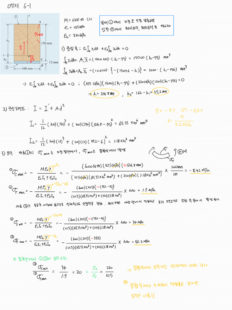  06 advanced topics pdf
