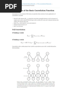 9.5 Variants of The Basic Convolution Function Function of CNN