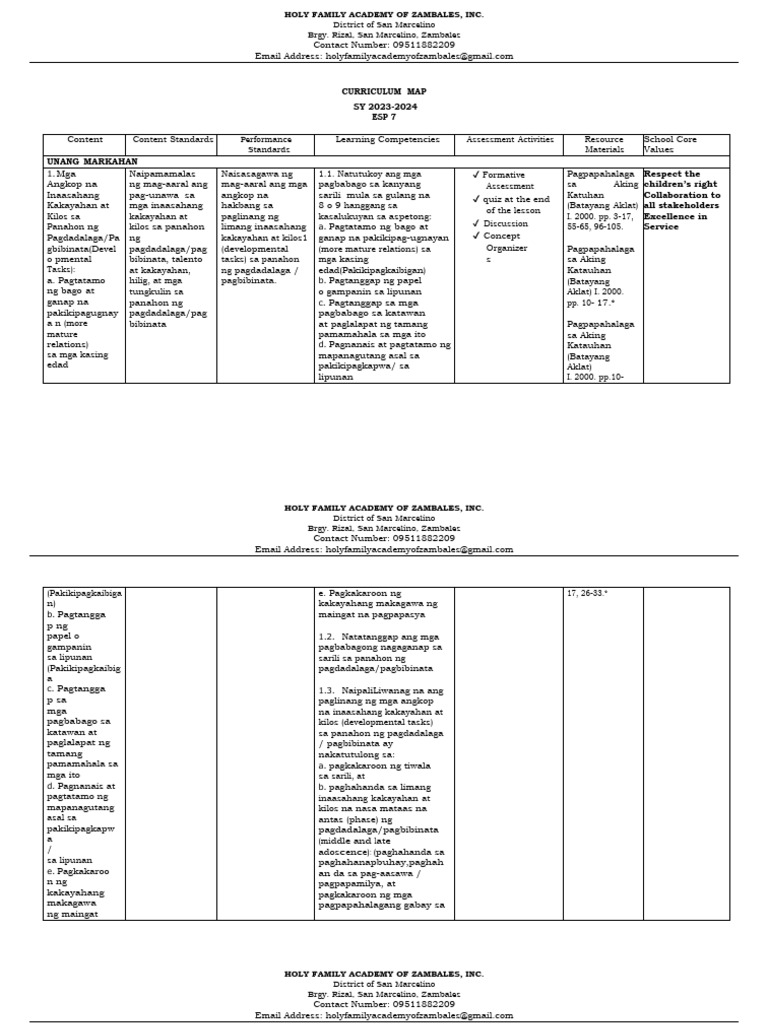 Esp 7 | PDF