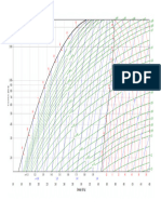 R507 Diagrama P-H