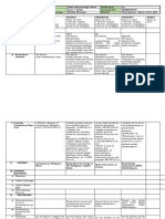 DLL 2023 MAPEH 10 - Q3-MARCH  18-22