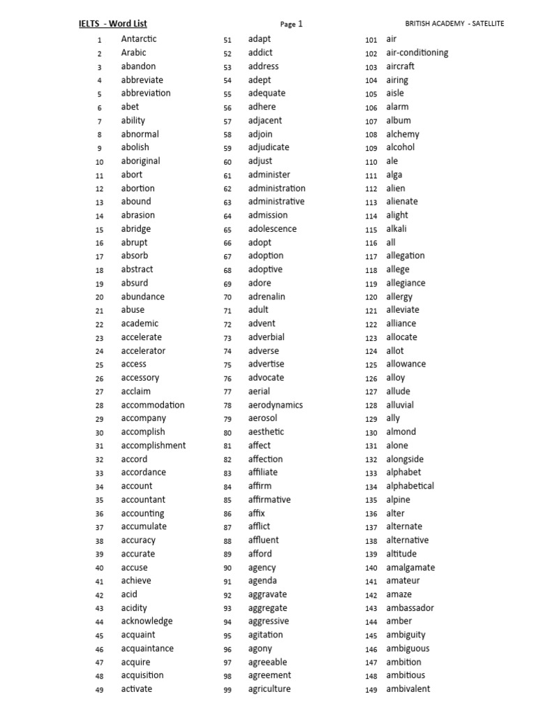 IELTS Vocabulary Word List | PDF
