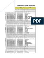 Alokasi CBP Tahun 2024 Kec Gunung Kijang