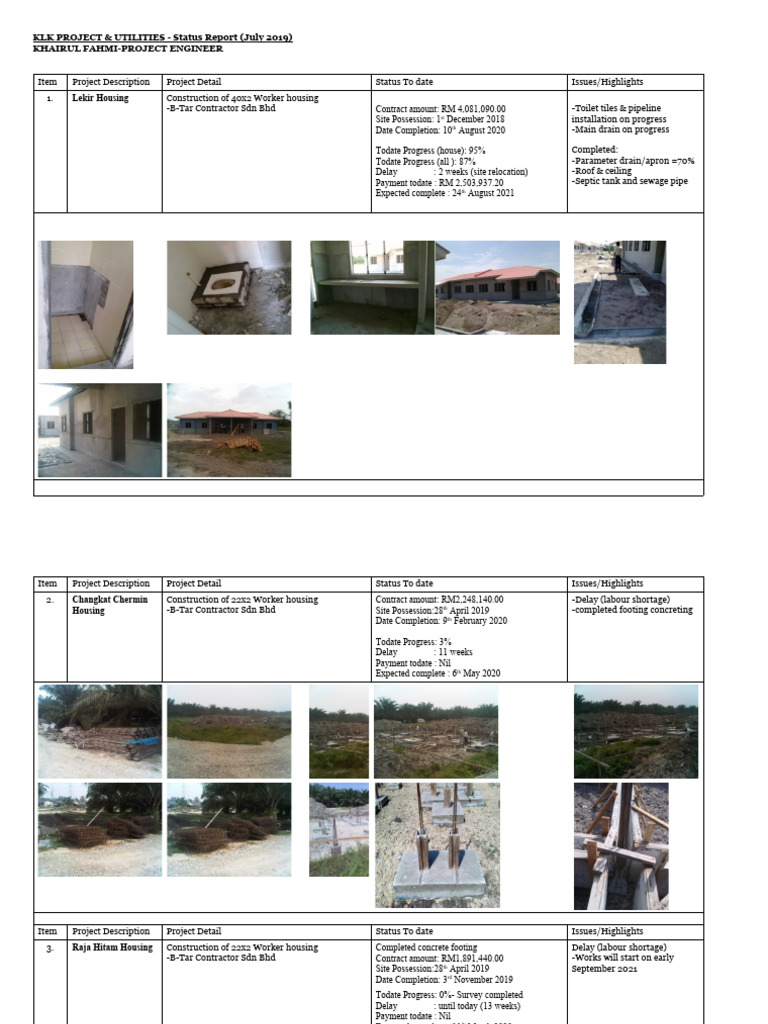 KLK Project Utilities Status Report July 2019 | PDF