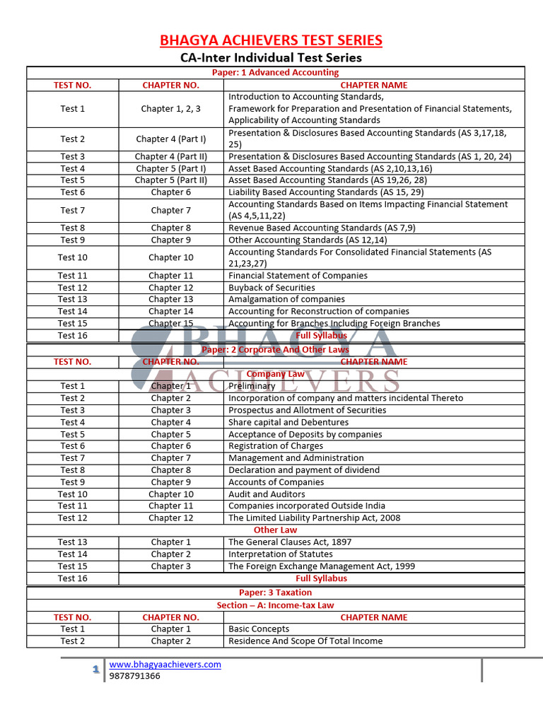 CA Inter Free Test Series Overview | PDF | Value Added Tax | Audit