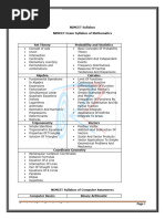 NIMCET Syllabus