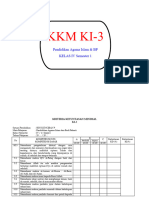 KKM Kelas IV KI-3 Sem 1 Ok