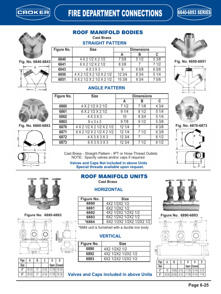 Roof Manifolds PDF Pipe (Fluid Conveyance) Mechanical Engineering