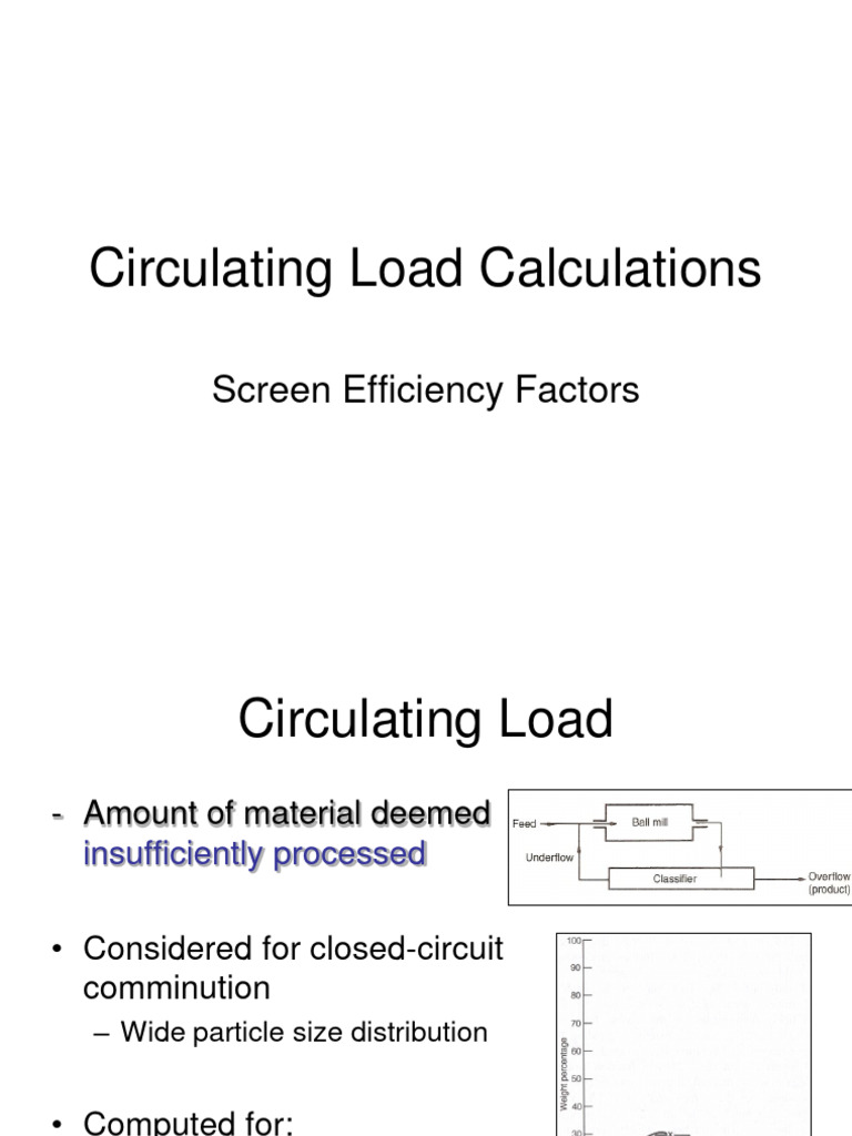 Circulating Load Calculation Guide | PDF | Secondary Sector Of The ...