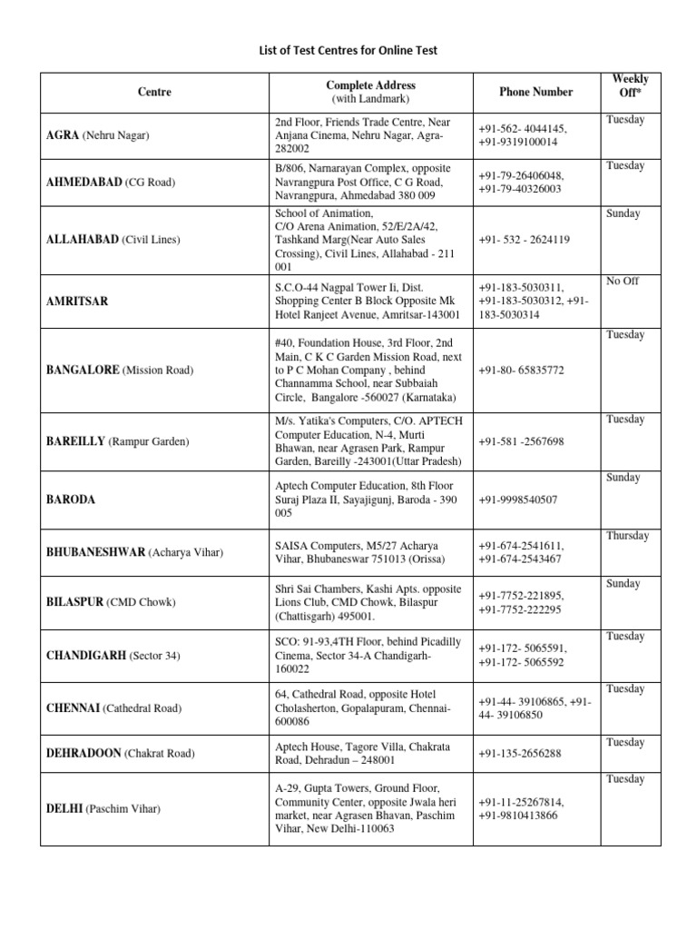 test-centres-online-pdf