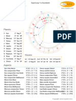 HandeErel_birth_chart