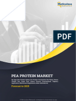 Report - Pea Protein Market - Global Opportunity and Industry Forecast (2022-2029)